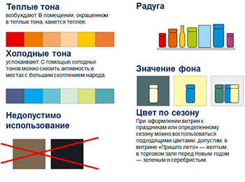 значение цветов в торговых помещениях